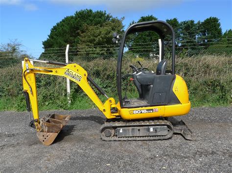 mini digger hire christchurch|self drive mini digger hire.